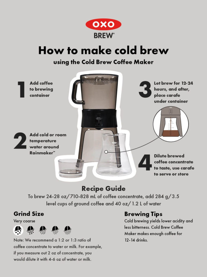 Can I Use Pre-ground Coffee With A Cold Brew Maker?