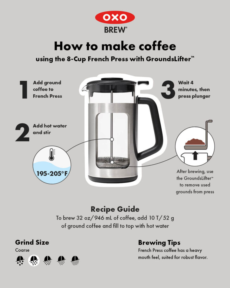 How Do You Store Coffee Grounds For French Press Brewing?