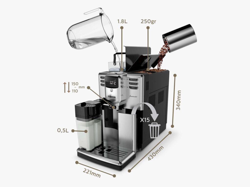 How Does The Bean-to-cup Process Work In A Super-automatic Espresso Machine?