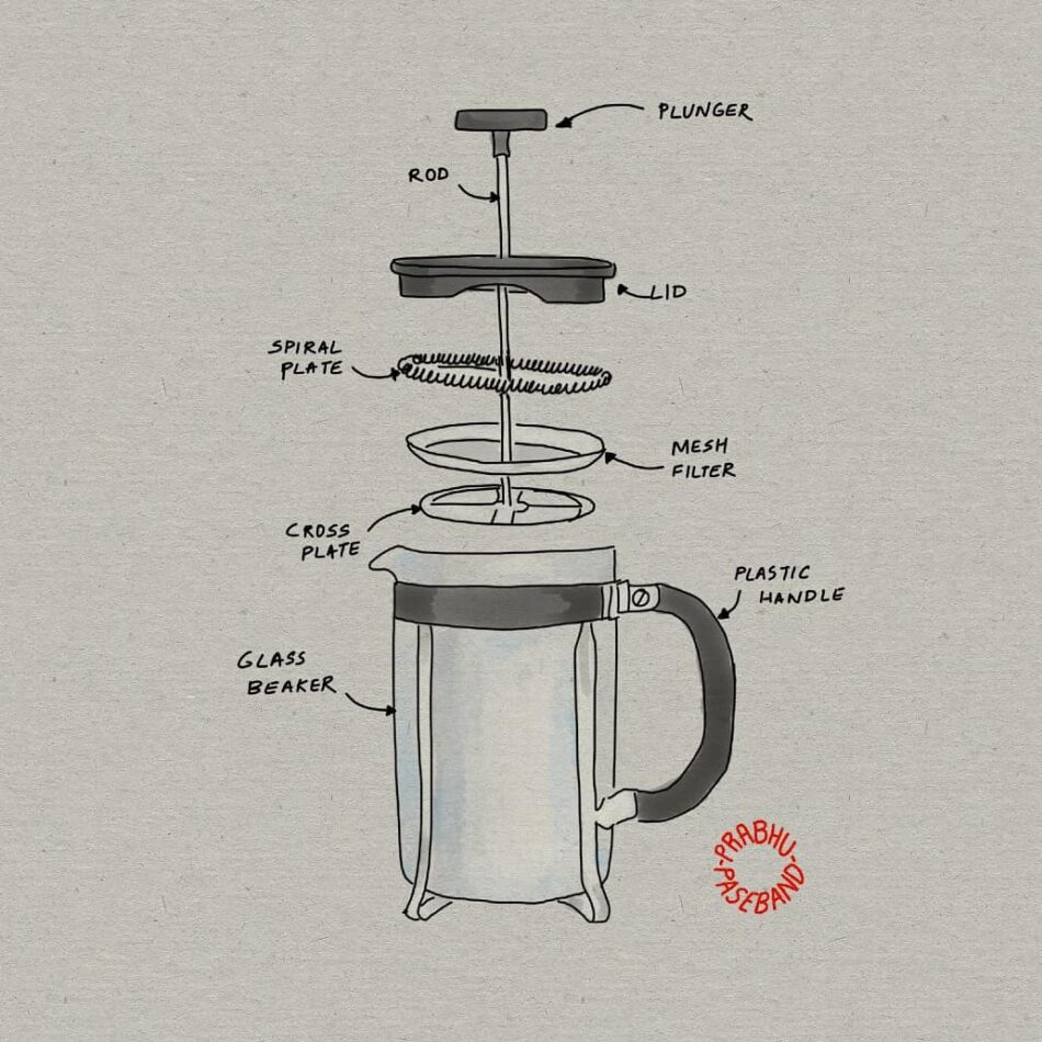 What Are The Main Components Of A French Press?