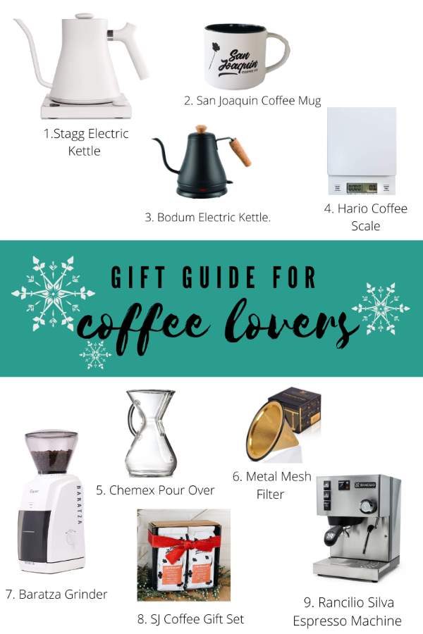 How Do I Choose The Right Coffee Maker For A Gift?