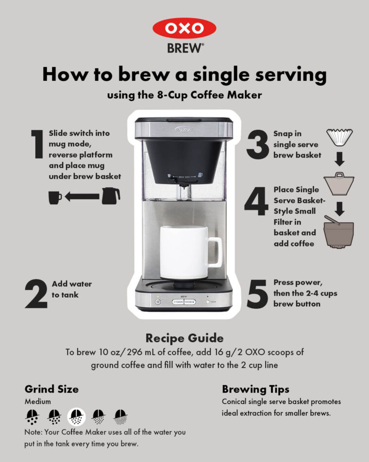 Can You Adjust The Size Of The Cup Brewed In Your Pod Coffee Maker?