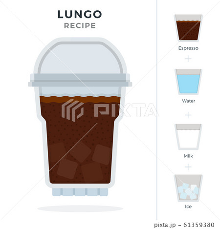 Iced Lungo