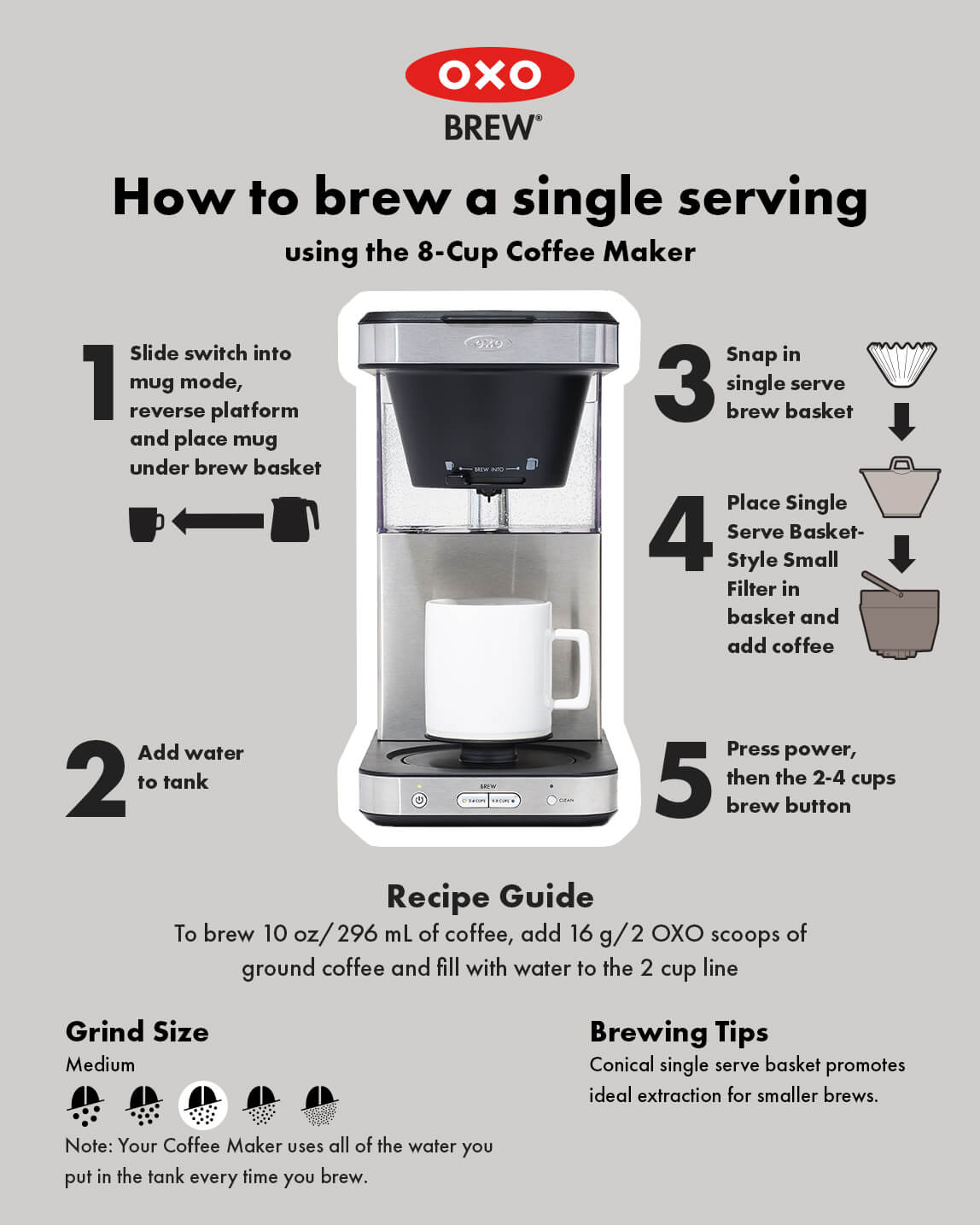 Can Single-serve Coffee Makers Brew Coffee At Different Temperatures?